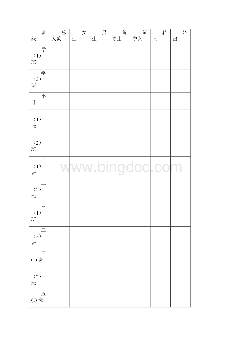 教导处工作日志doc资料.docx_第3页