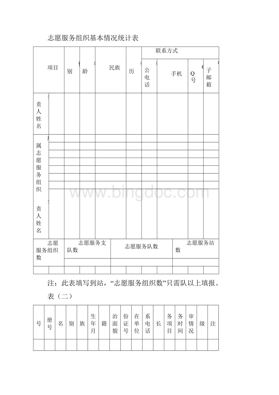 学雷锋志愿服务台账.docx_第2页