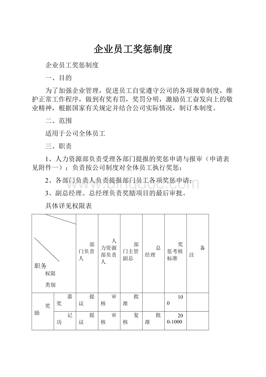 企业员工奖惩制度.docx