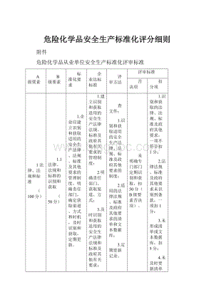 危险化学品安全生产标准化评分细则.docx