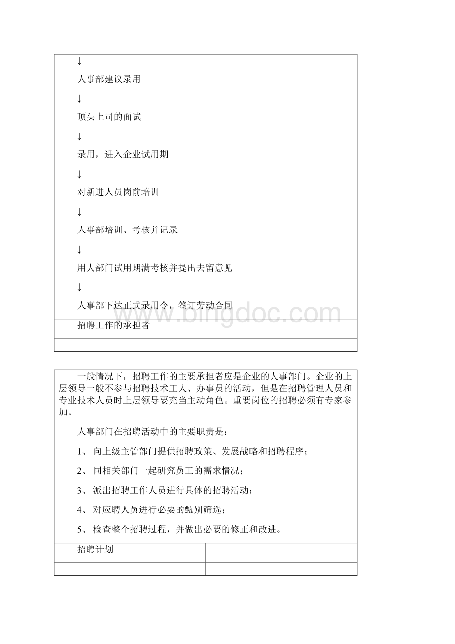 招聘计划与招聘策略.docx_第3页