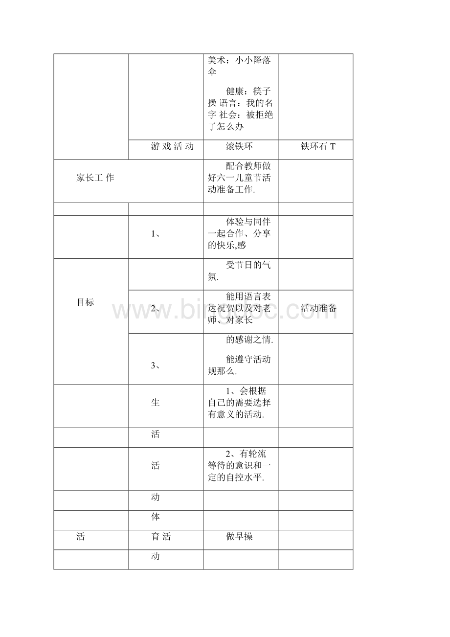 大班下学期周活动计划20周.docx_第3页