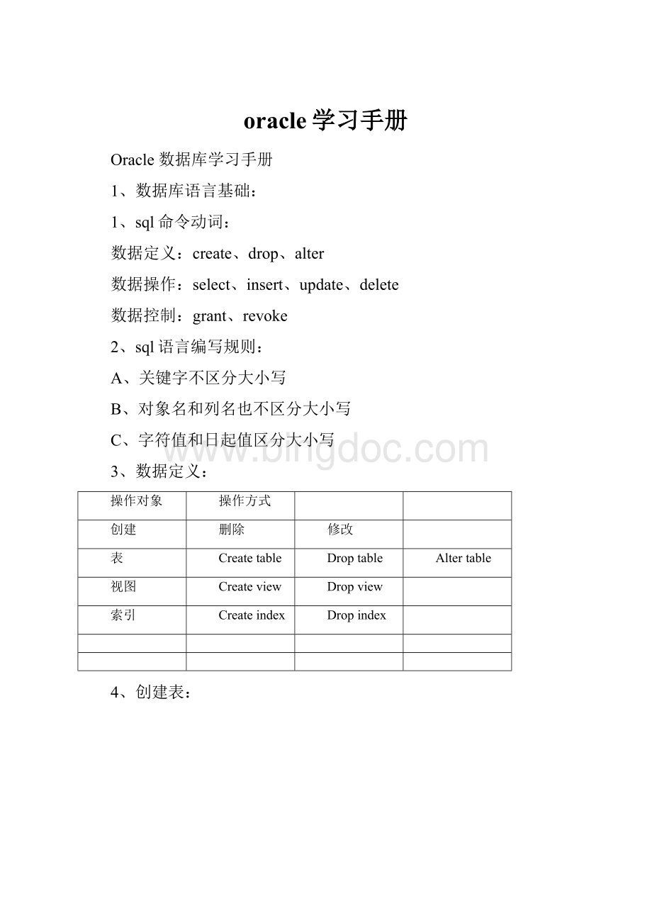 oracle学习手册.docx_第1页