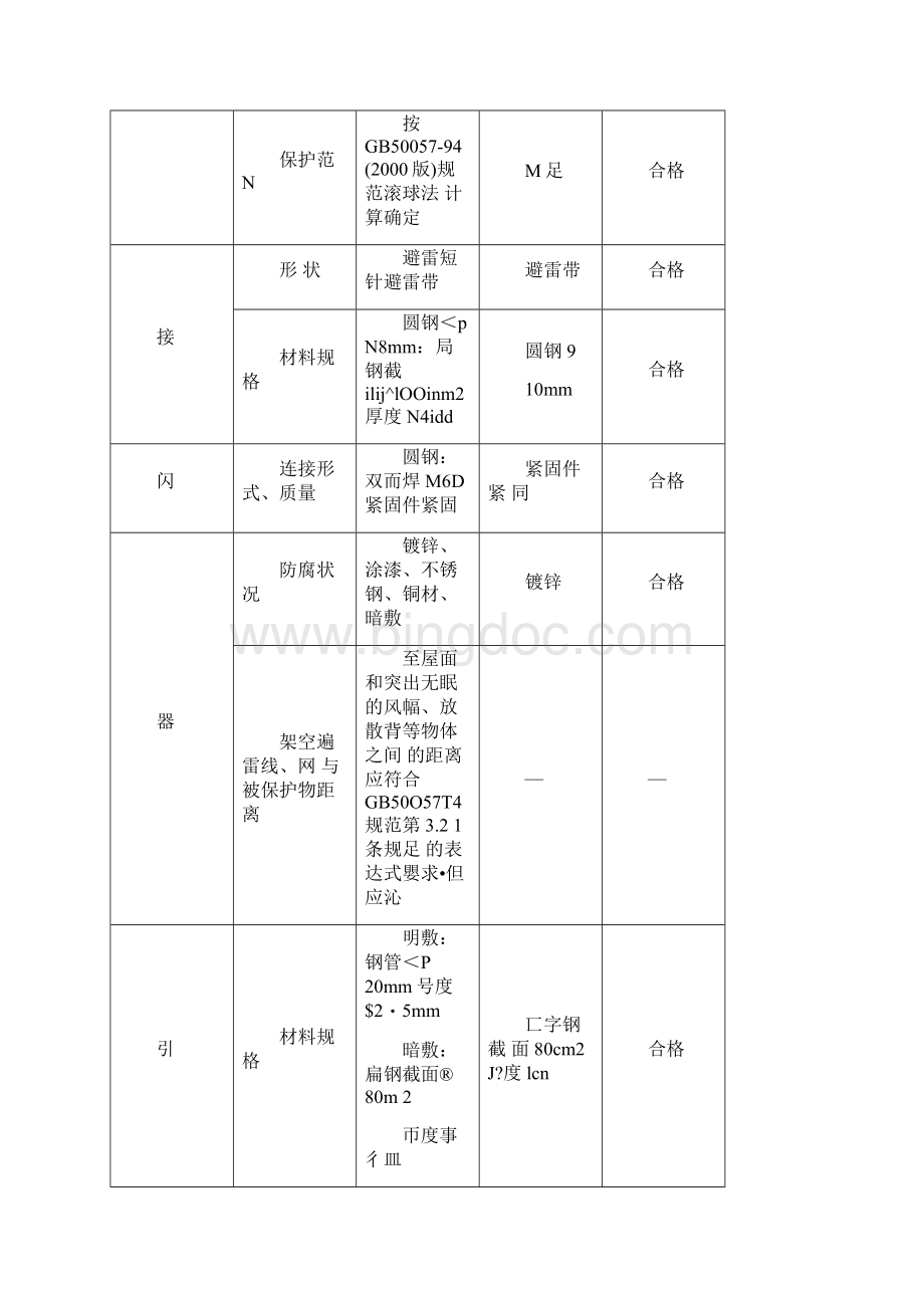 防雷装置检测报告防雷装置检测报告.docx_第3页