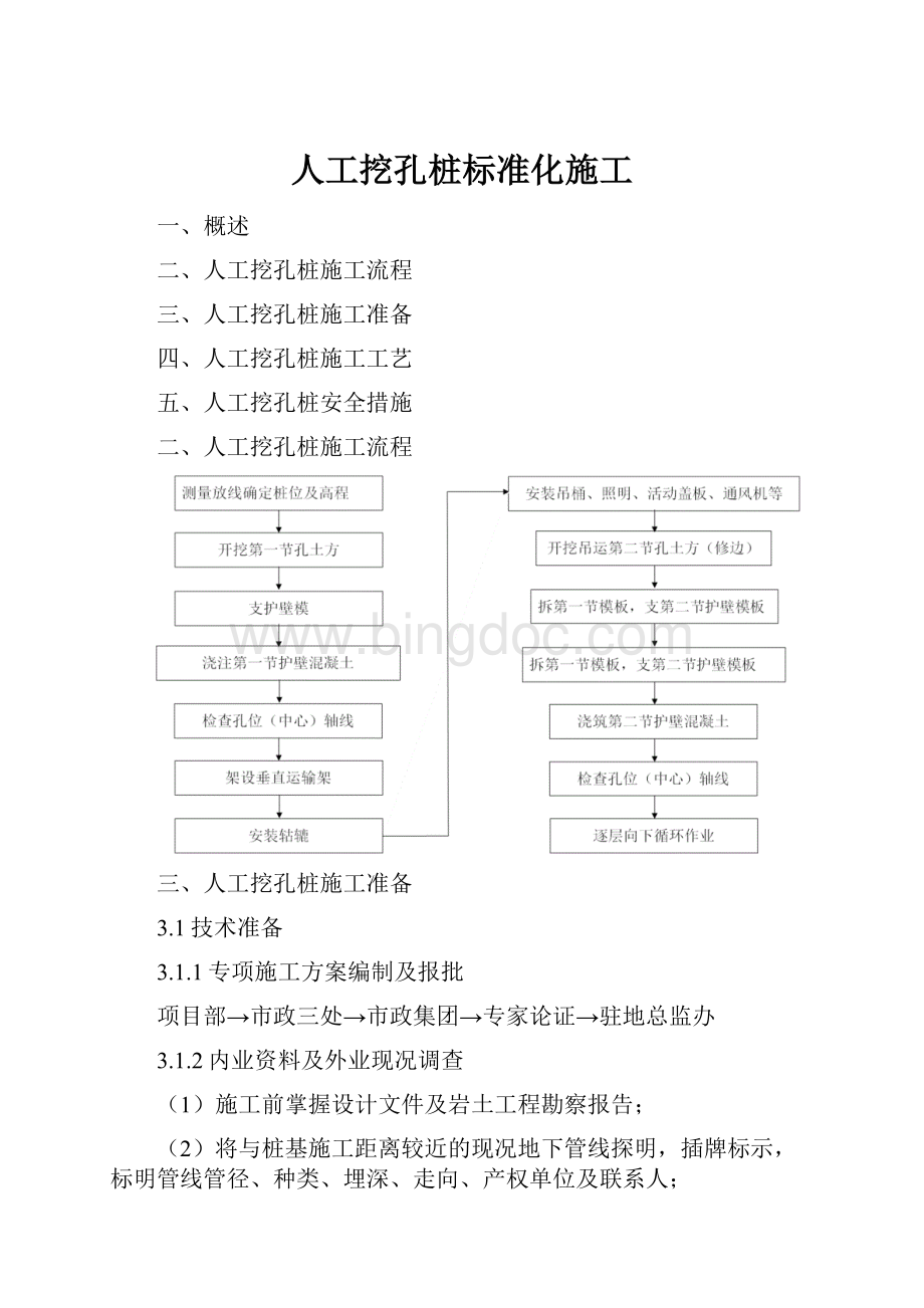 人工挖孔桩标准化施工.docx_第1页