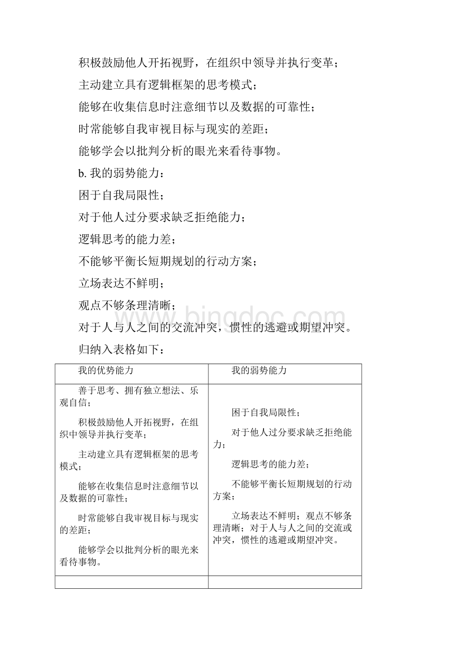 大学生职业生涯规划书艺术性倾向.docx_第3页