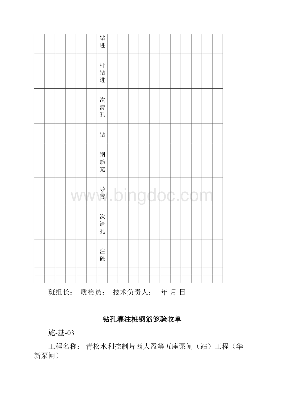 第二部分 施工记录类用表施工基础类.docx_第3页