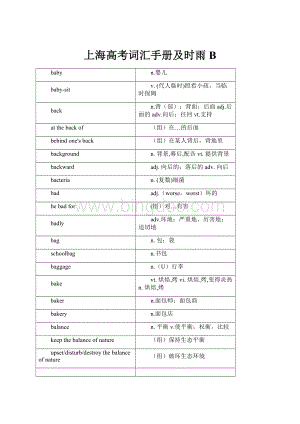 上海高考词汇手册及时雨B.docx