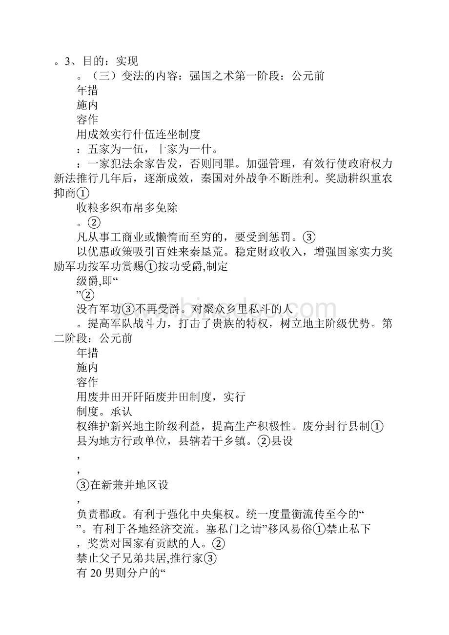 高二历史选修改革专题二 商鞅变法学习型教学案.docx_第3页