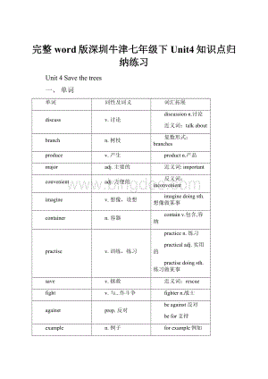 完整word版深圳牛津七年级下Unit4知识点归纳练习.docx