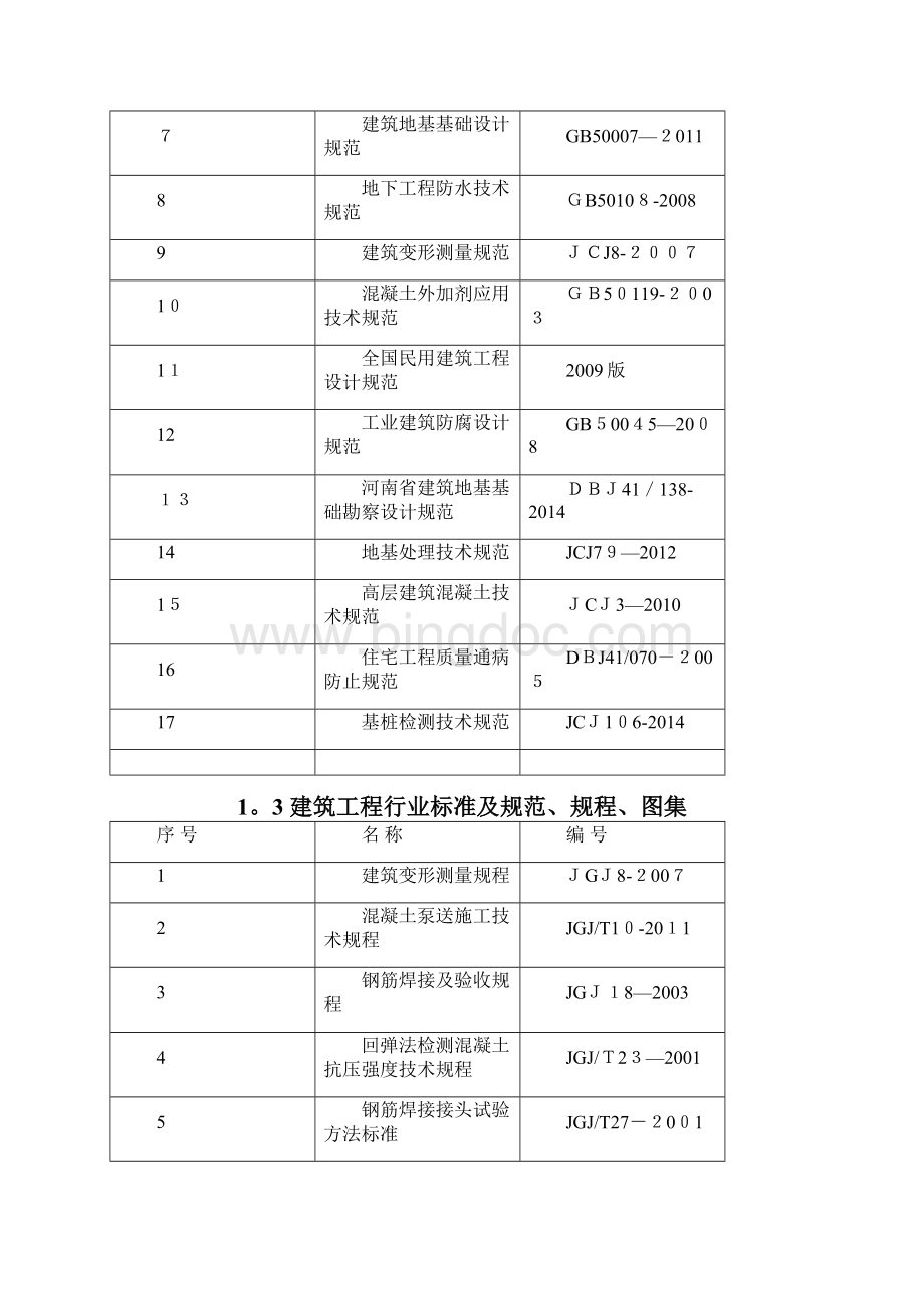 EPC模式投资人与项目总承包单位项目精选干货.docx_第2页