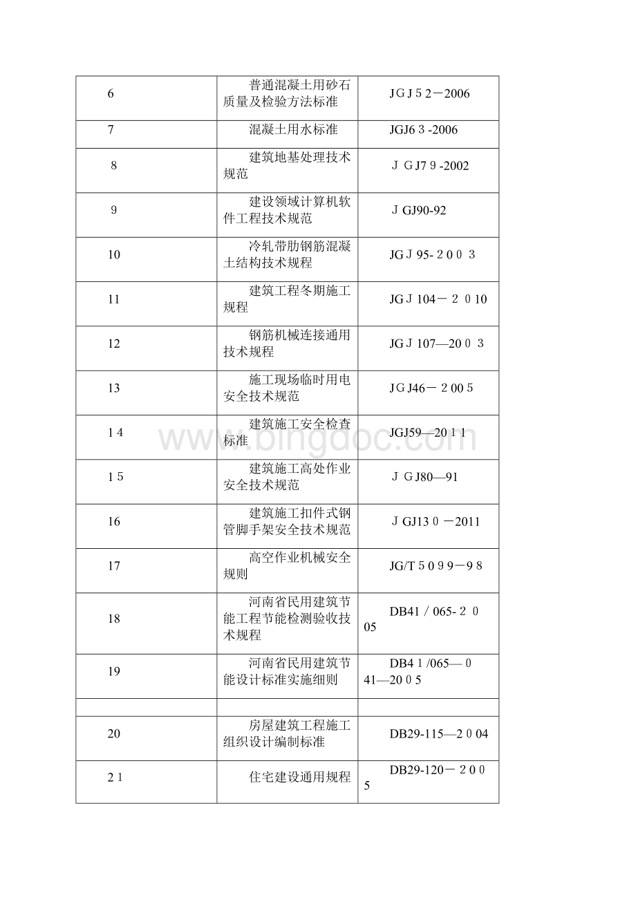 EPC模式投资人与项目总承包单位项目精选干货.docx_第3页