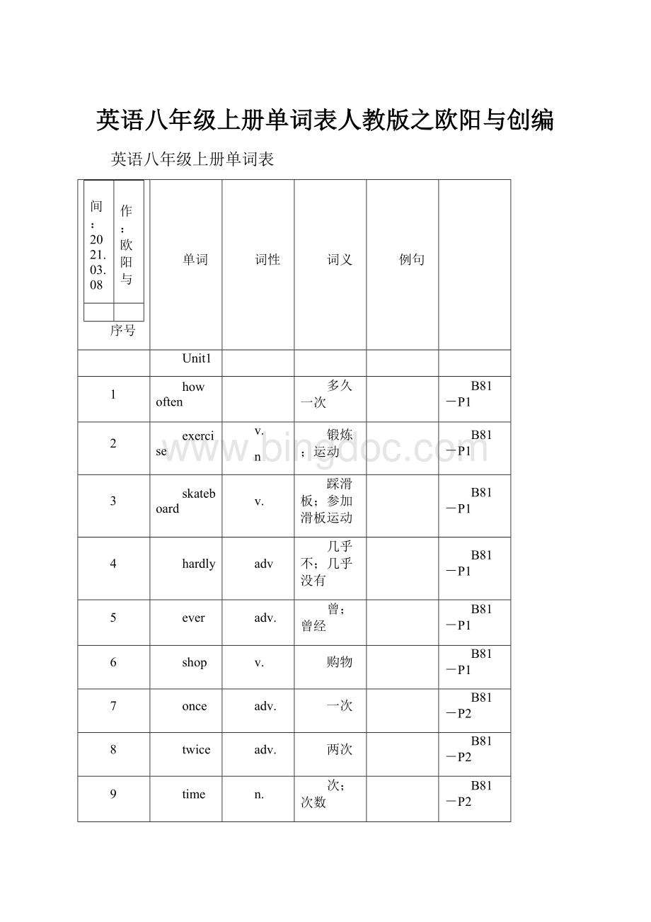 英语八年级上册单词表人教版之欧阳与创编.docx_第1页