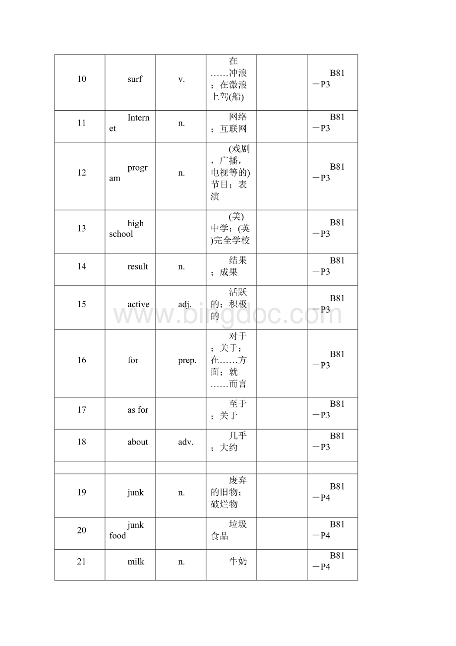 英语八年级上册单词表人教版之欧阳与创编.docx_第2页