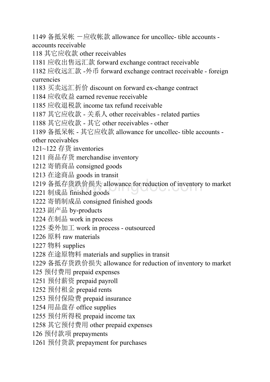 中英文对照 资产负债表明细.docx_第2页