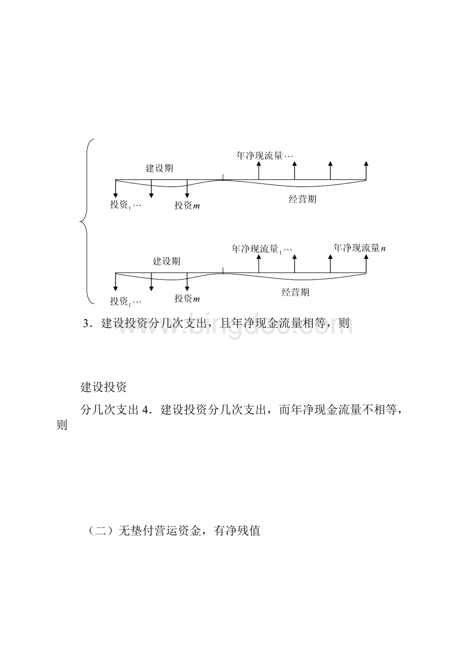 整理净现值与现值指数的计算分析.docx_第3页