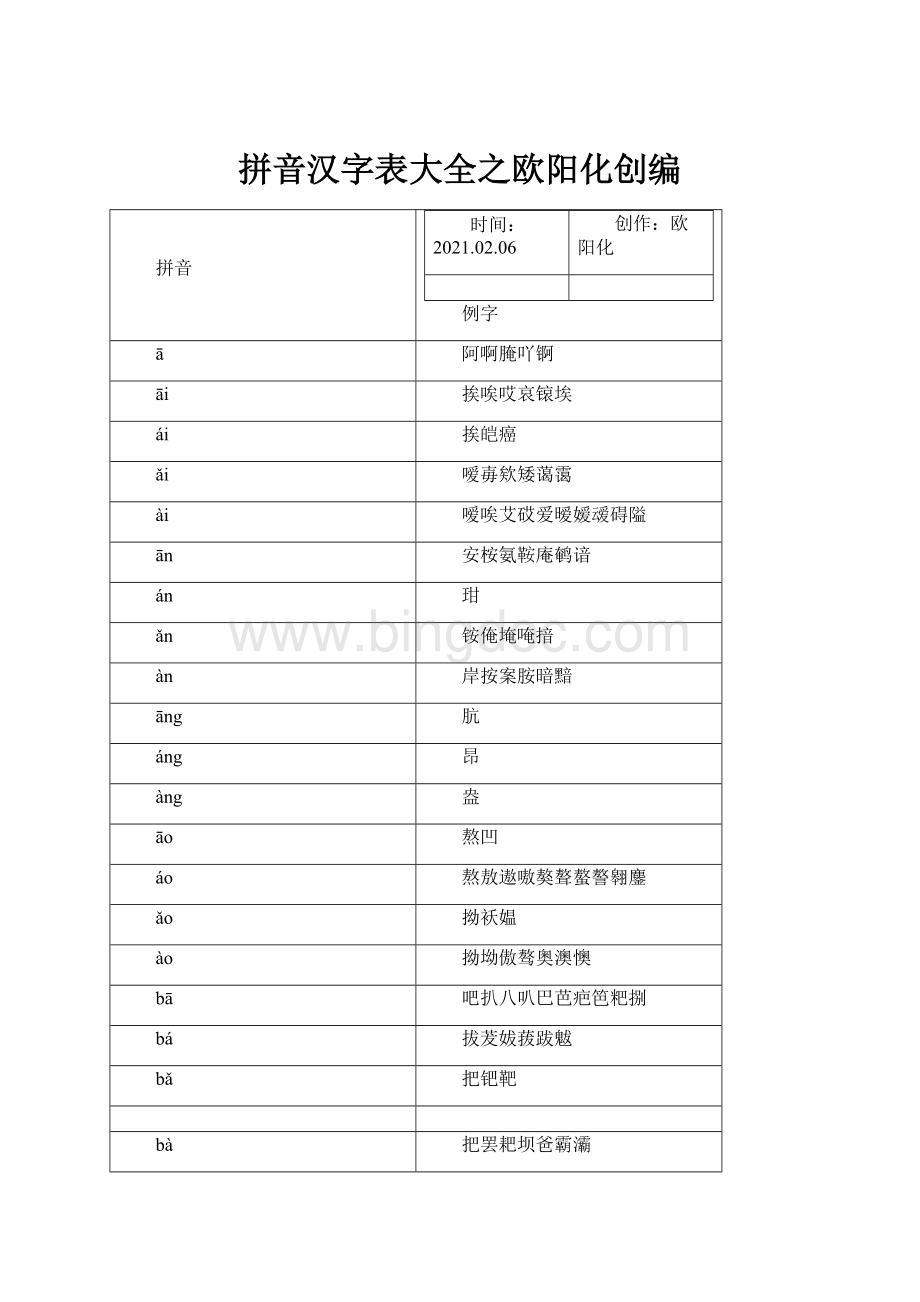 拼音汉字表大全之欧阳化创编.docx