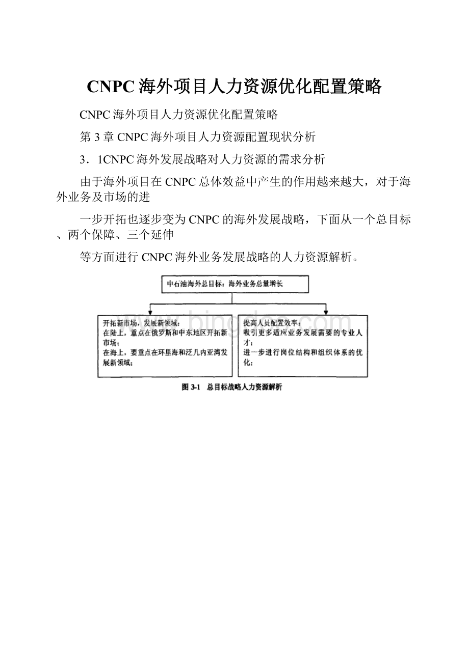 CNPC海外项目人力资源优化配置策略.docx