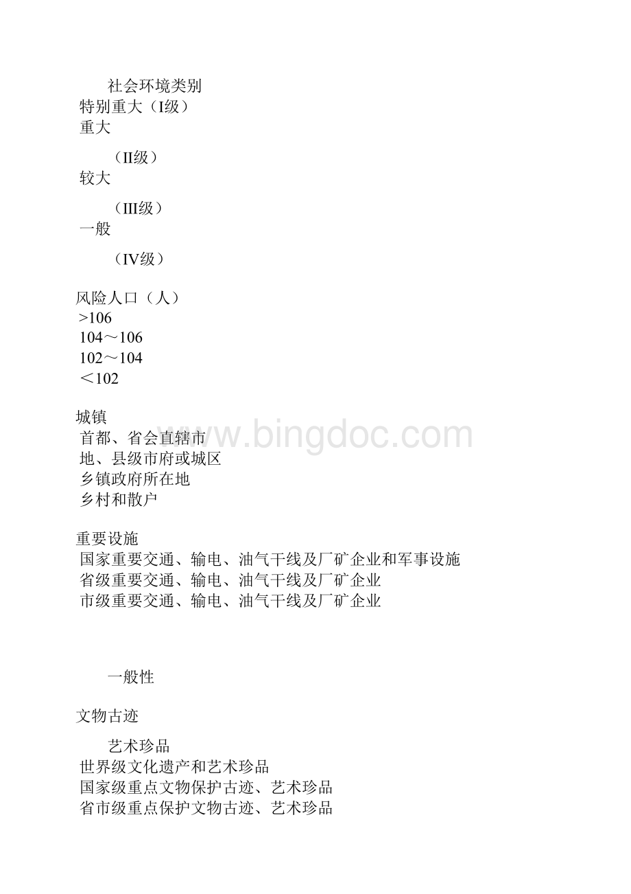 水库大坝安全管理应急预案样本.docx_第3页