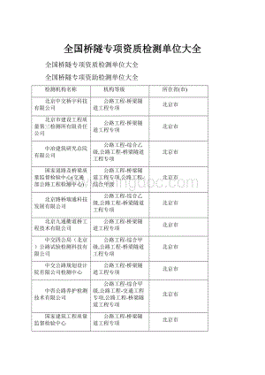 全国桥隧专项资质检测单位大全.docx