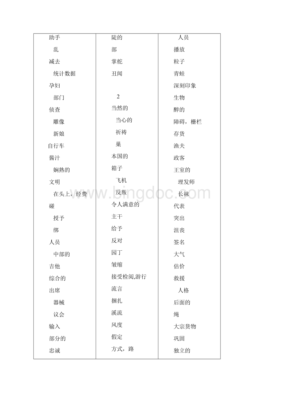 全中文默写版四级词汇词根+联想记忆法乱序版.docx_第2页