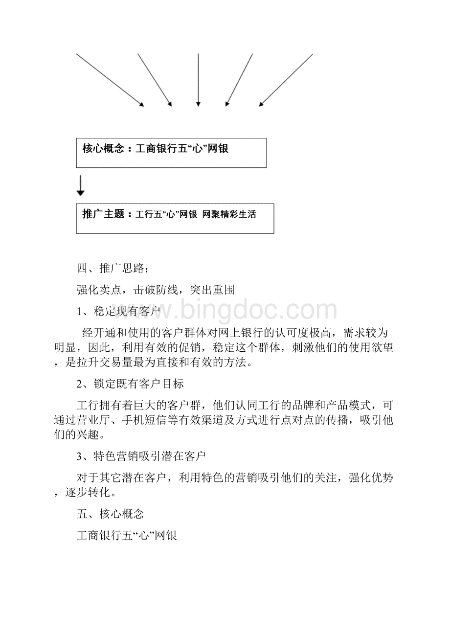工商银行网上银行推广方案.docx_第3页