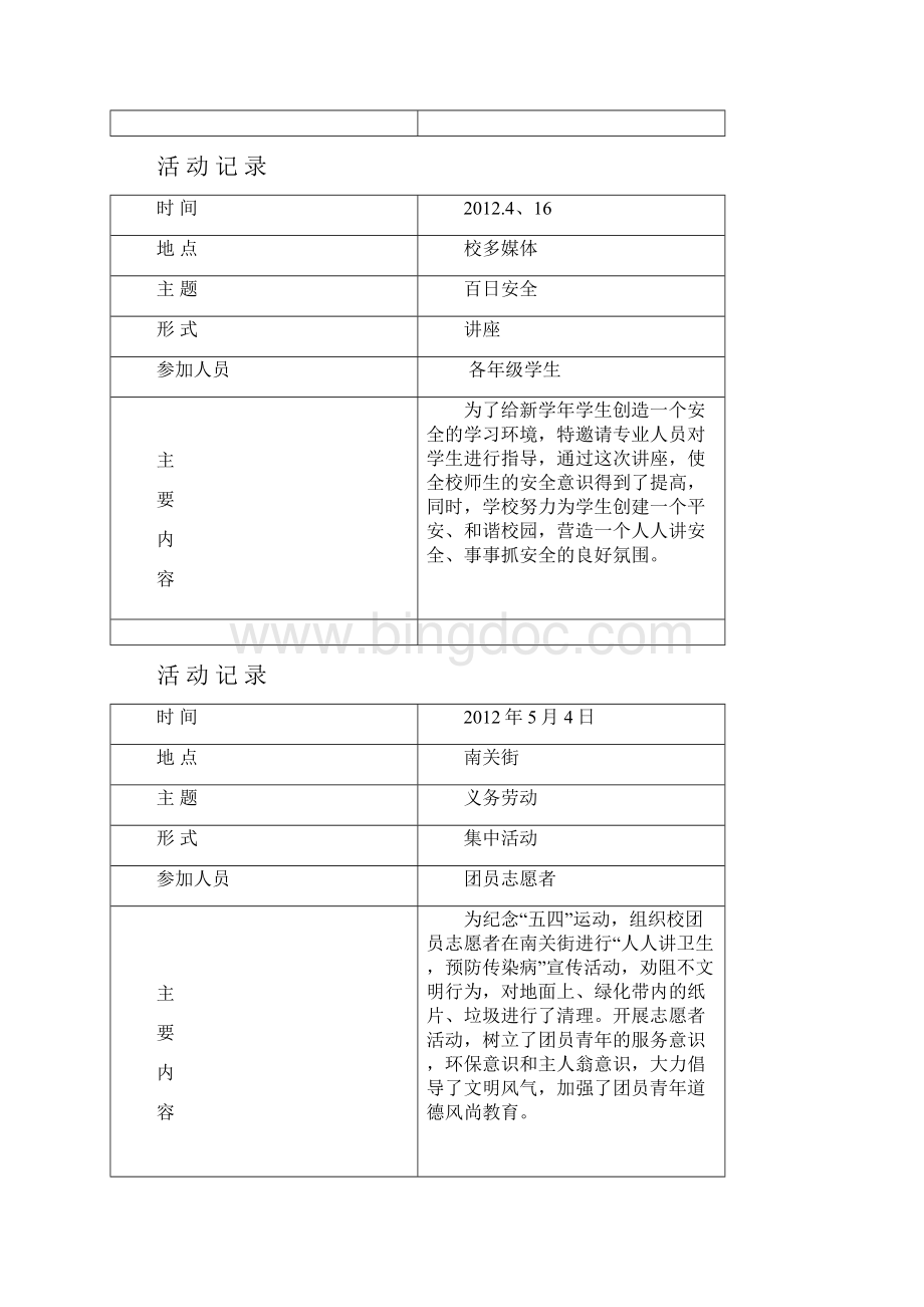 团委会议记录表.docx_第3页