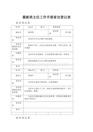 最新班主任工作手册家访登记表.docx