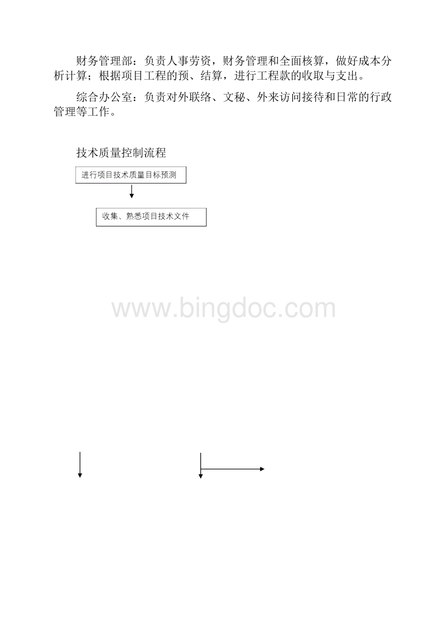 工程项目部工作流程.docx_第3页