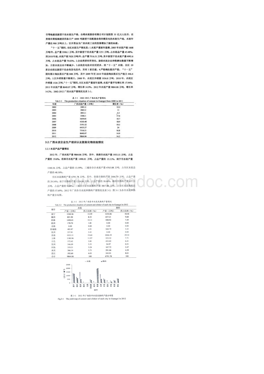 广西水泥行业发展现状分析.docx_第2页