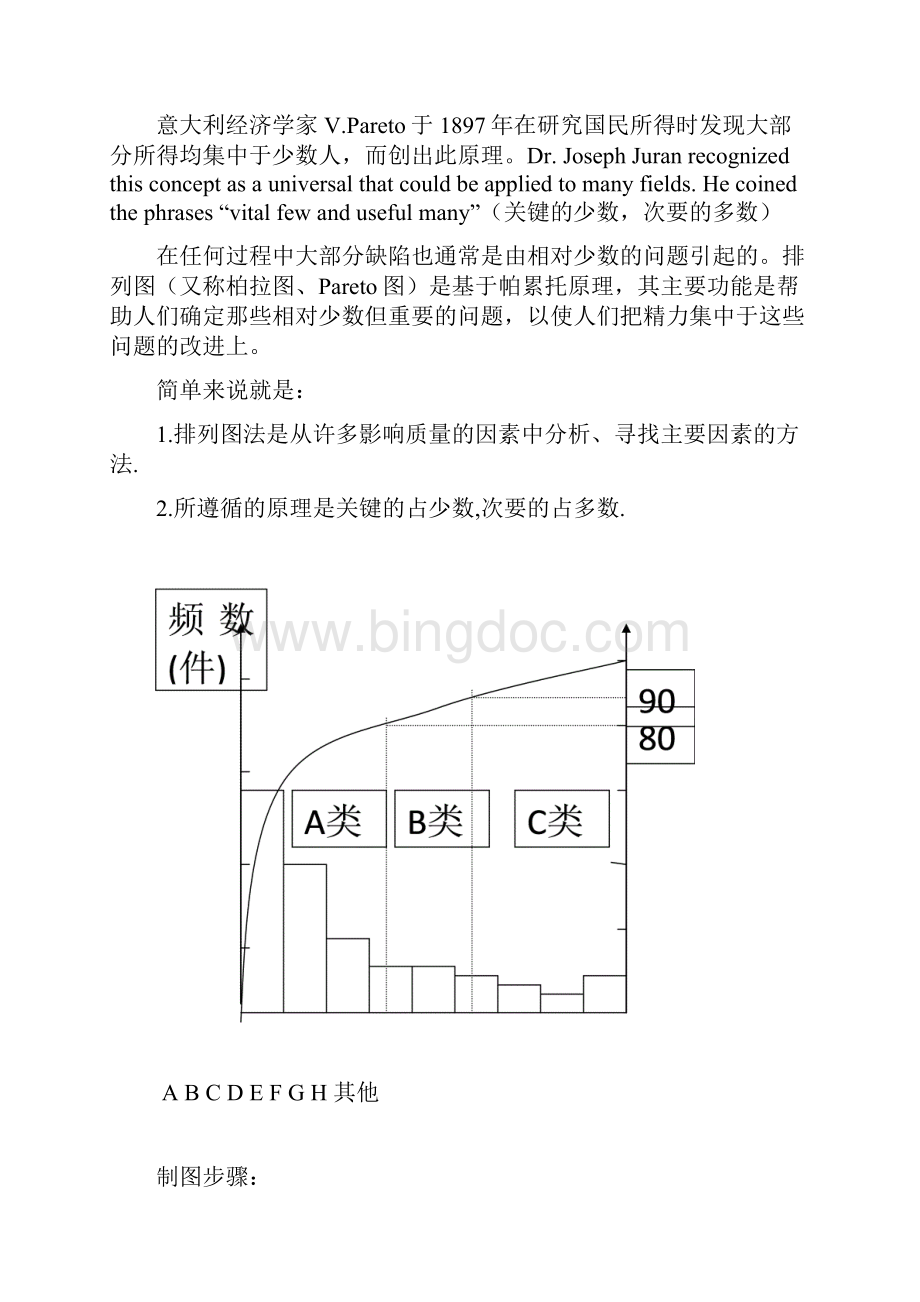 过程质量控制技术.docx_第2页