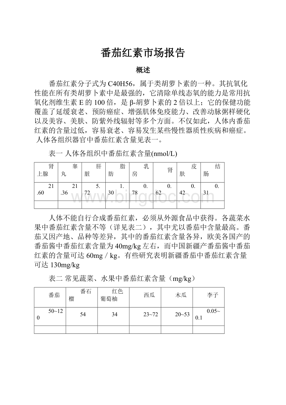 番茄红素市场报告.docx_第1页