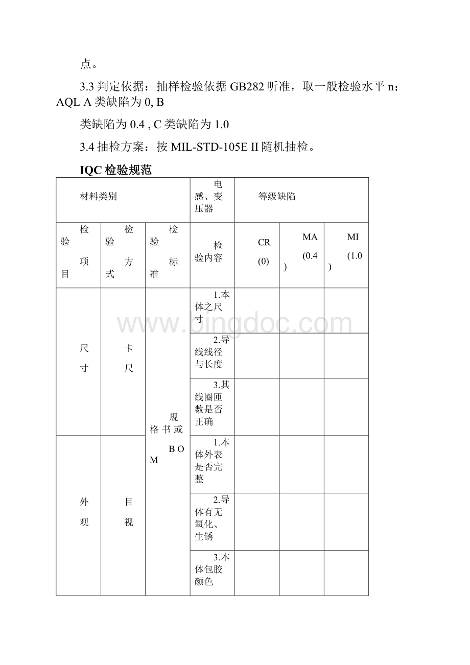 IQC进料检验规范含流程图.docx_第3页