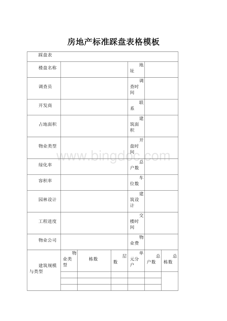 房地产标准踩盘表格模板.docx_第1页