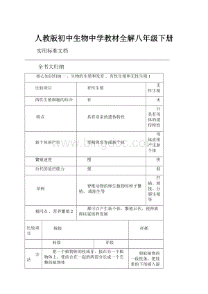 人教版初中生物中学教材全解八年级下册.docx