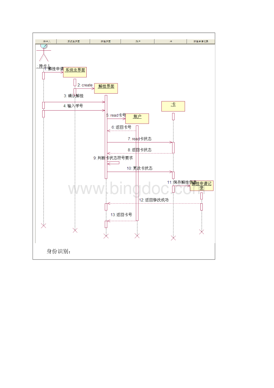 顺序图实验.docx_第3页