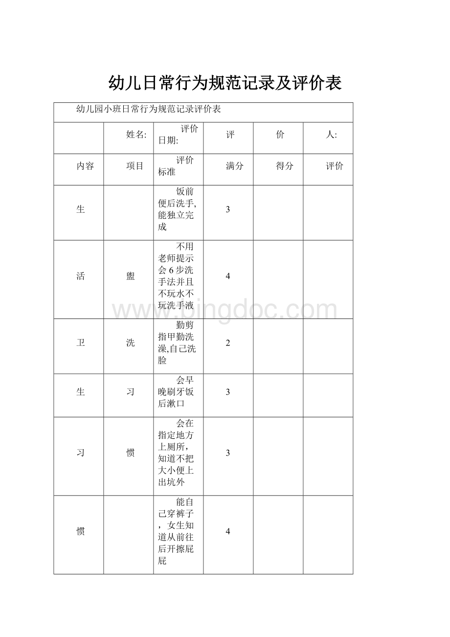 幼儿日常行为规范记录及评价表.docx_第1页