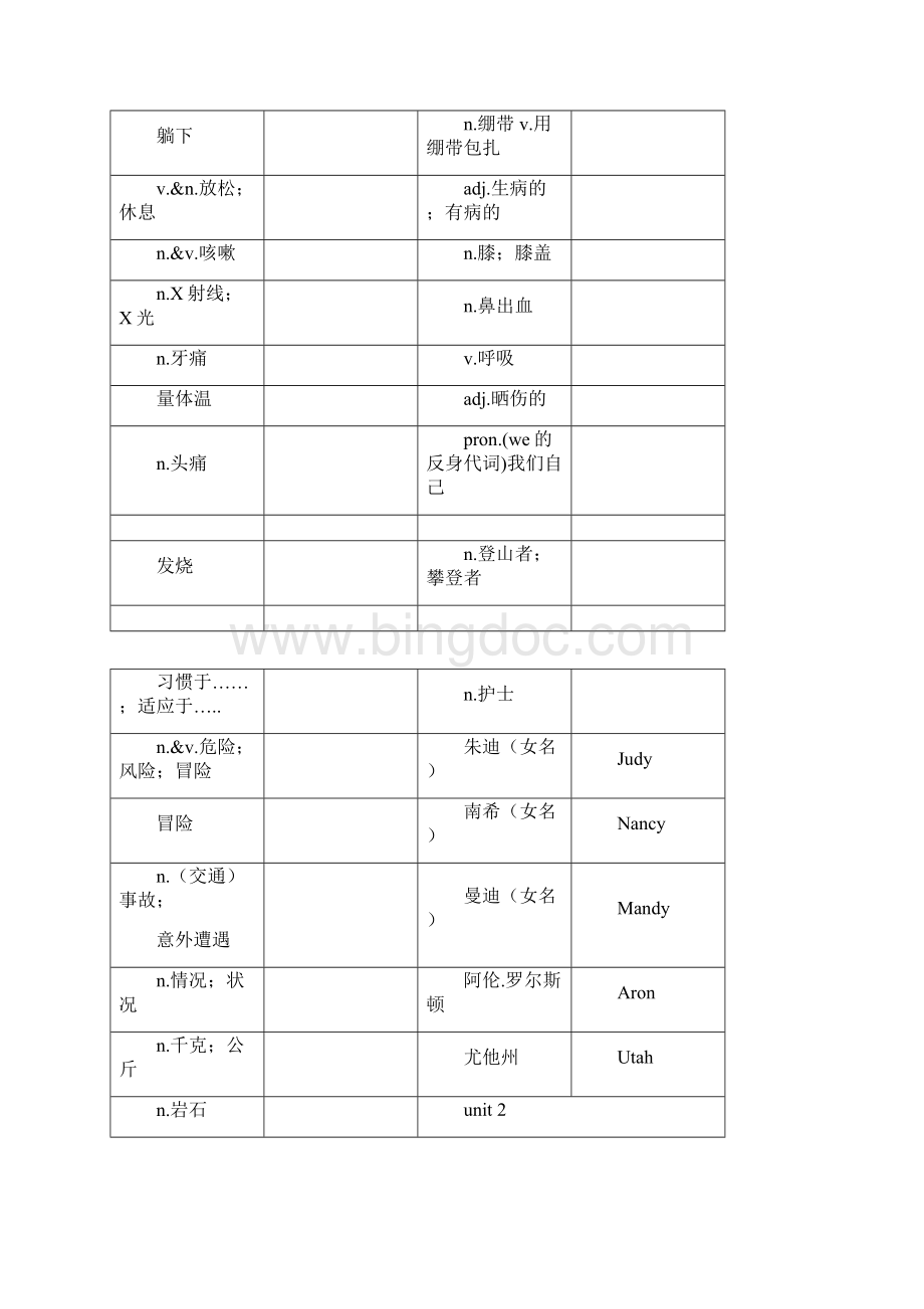 人教版八年级下英语单词表讲解.docx_第2页