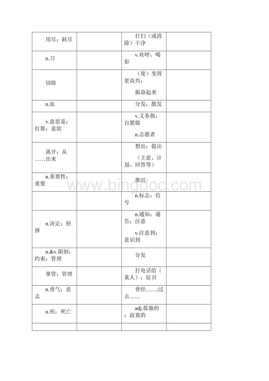 人教版八年级下英语单词表讲解.docx_第3页