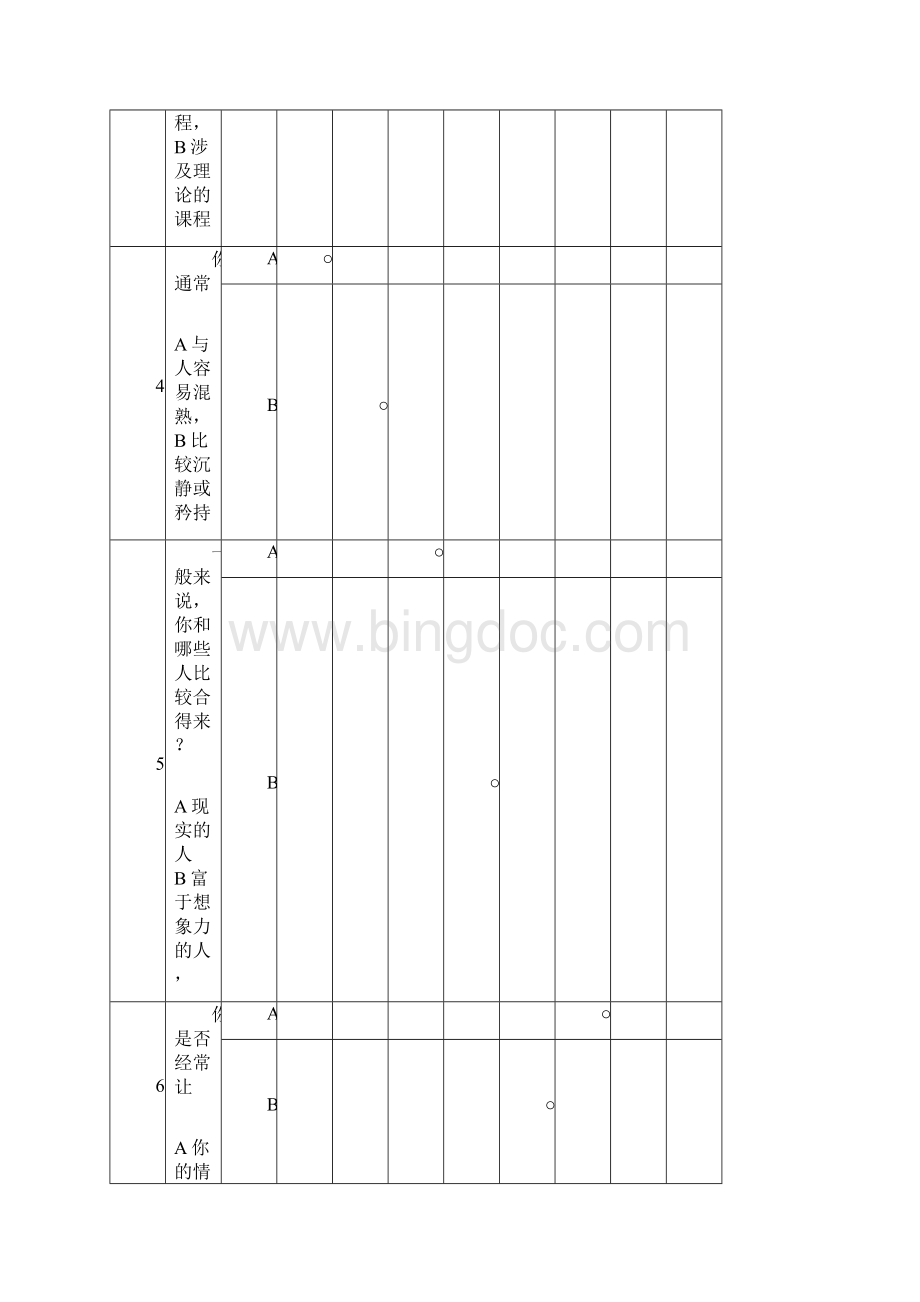 《MBTI职业性格测试题带答案》绝对完整完美版.docx_第3页