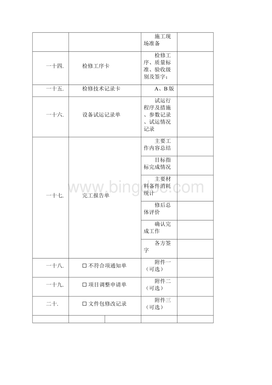 电动前置泵检修文件包.docx_第3页