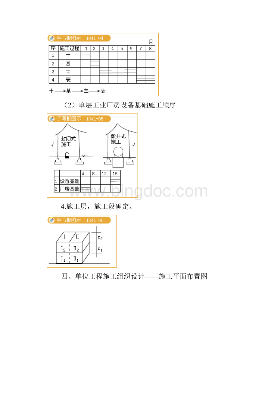 二级建造工程师考试辅导建筑工程管理与实务1041.docx_第3页