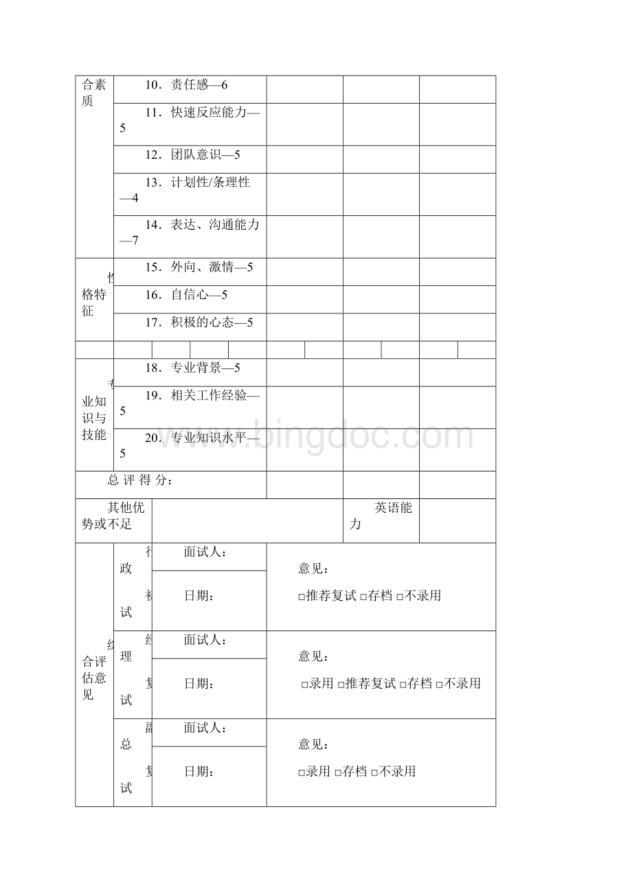 招聘面试评估表五种.docx_第2页