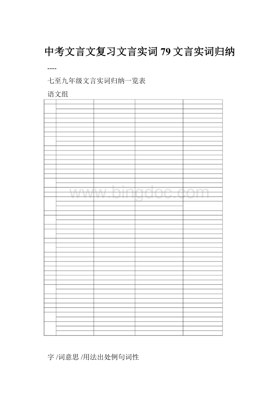 中考文言文复习文言实词79文言实词归纳.docx_第1页