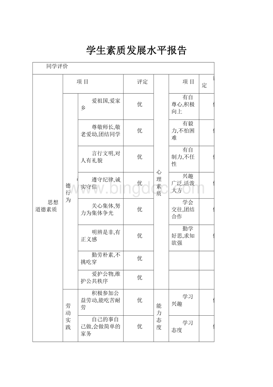 学生素质发展水平报告.docx_第1页