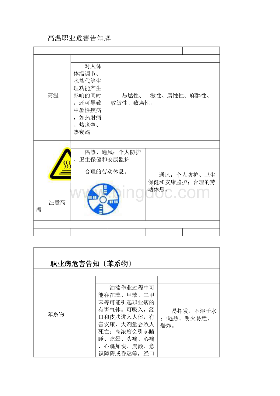 噪声职业危害告知牌.docx_第3页