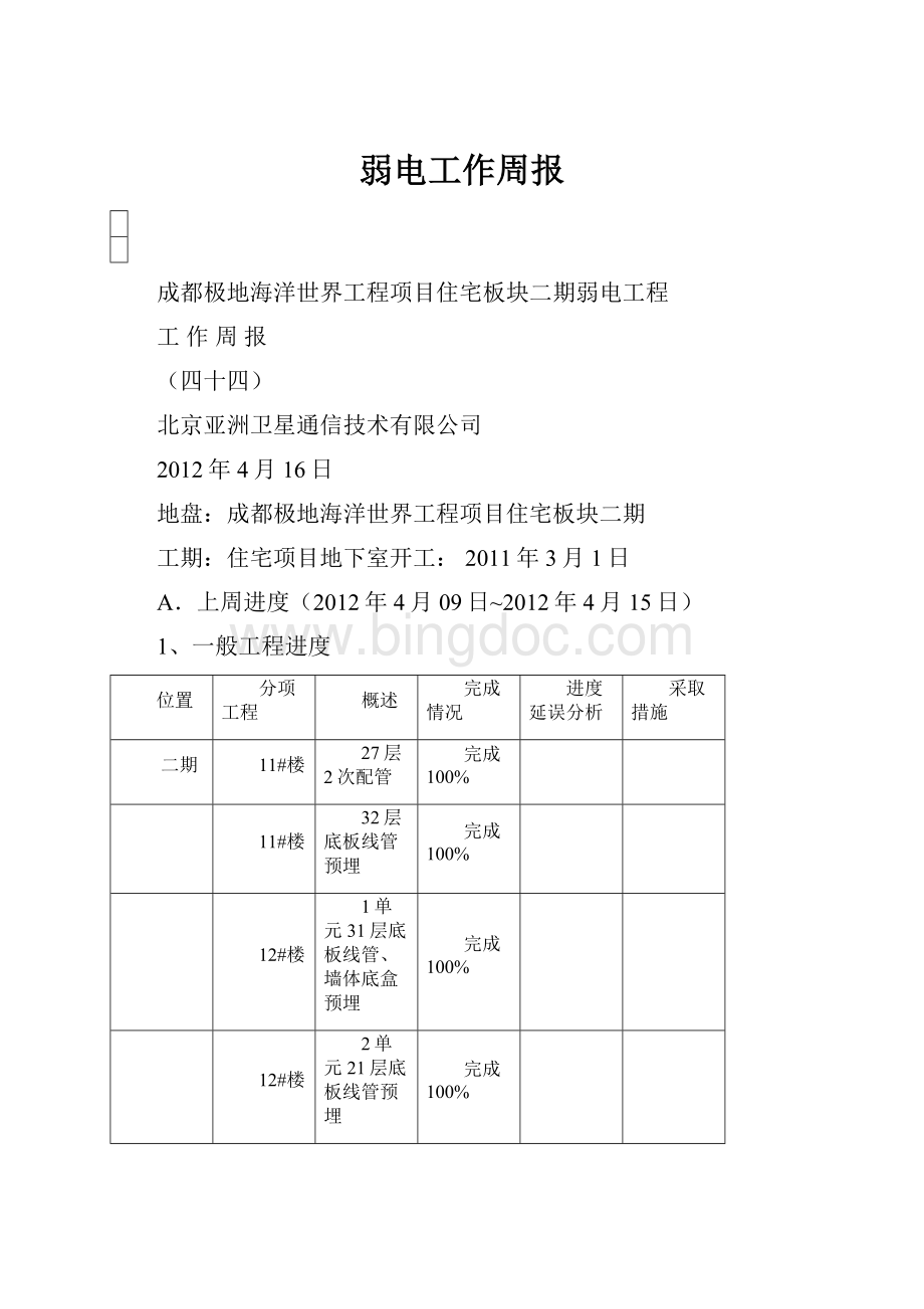 弱电工作周报.docx_第1页