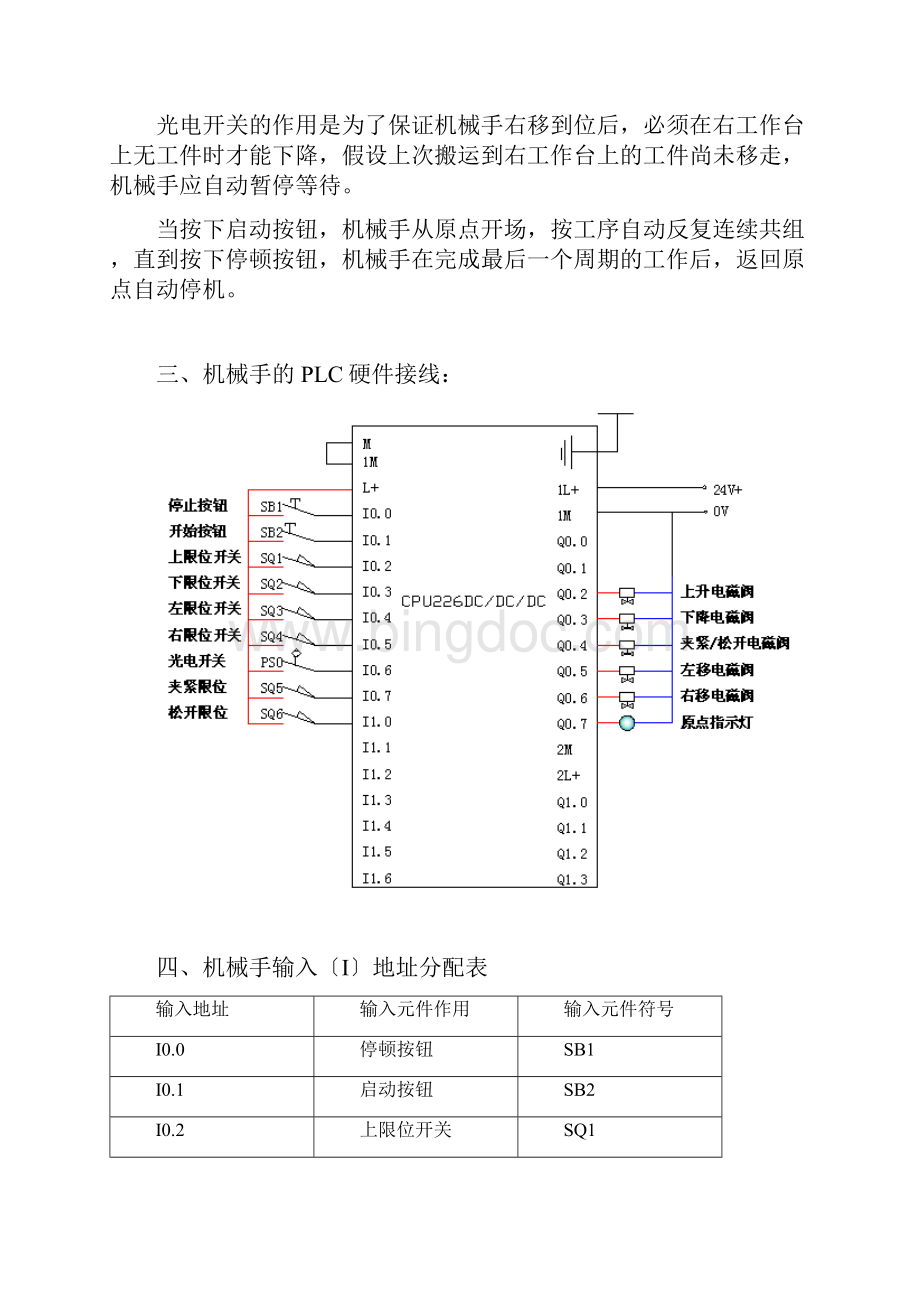 工业机械手控制系统设计与调试.docx_第3页