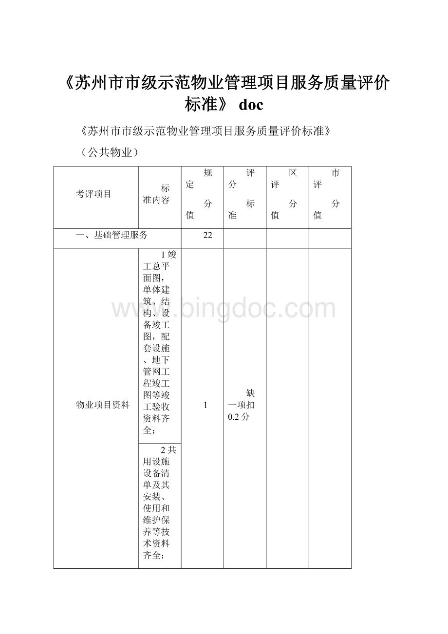 《苏州市市级示范物业管理项目服务质量评价标准》 doc.docx_第1页