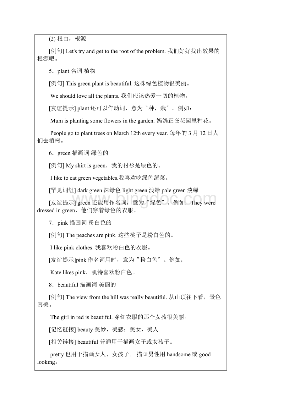 三年级上册英语同步拓展M4 Unit 3 Plants 牛津上海版.docx_第3页
